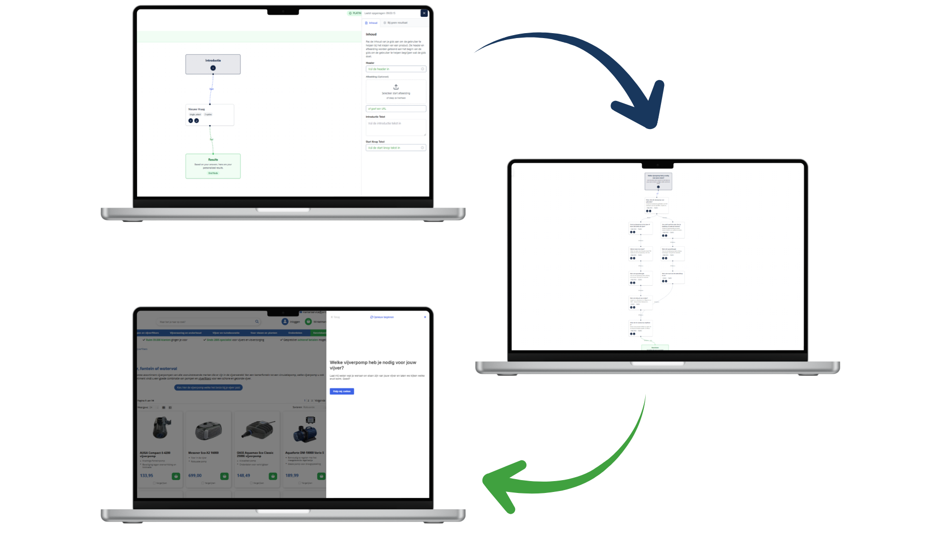 Bebolu interface voorbeeld